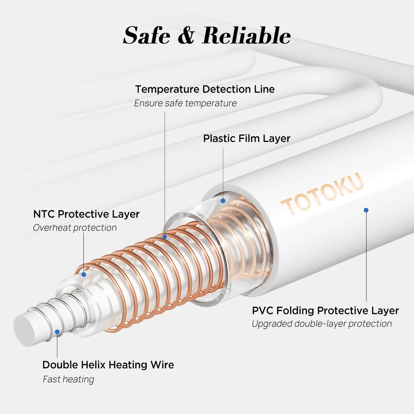 Westinghouse Heated Throw Blanket, Flower Jacquard Electric Blanket Throw with 6 Heating Levels and 2-10 Hours Auto-Off, Flannel to Sherpa Super Cozy Heated Blanket, Machine Washable (50" x 60" Beige)