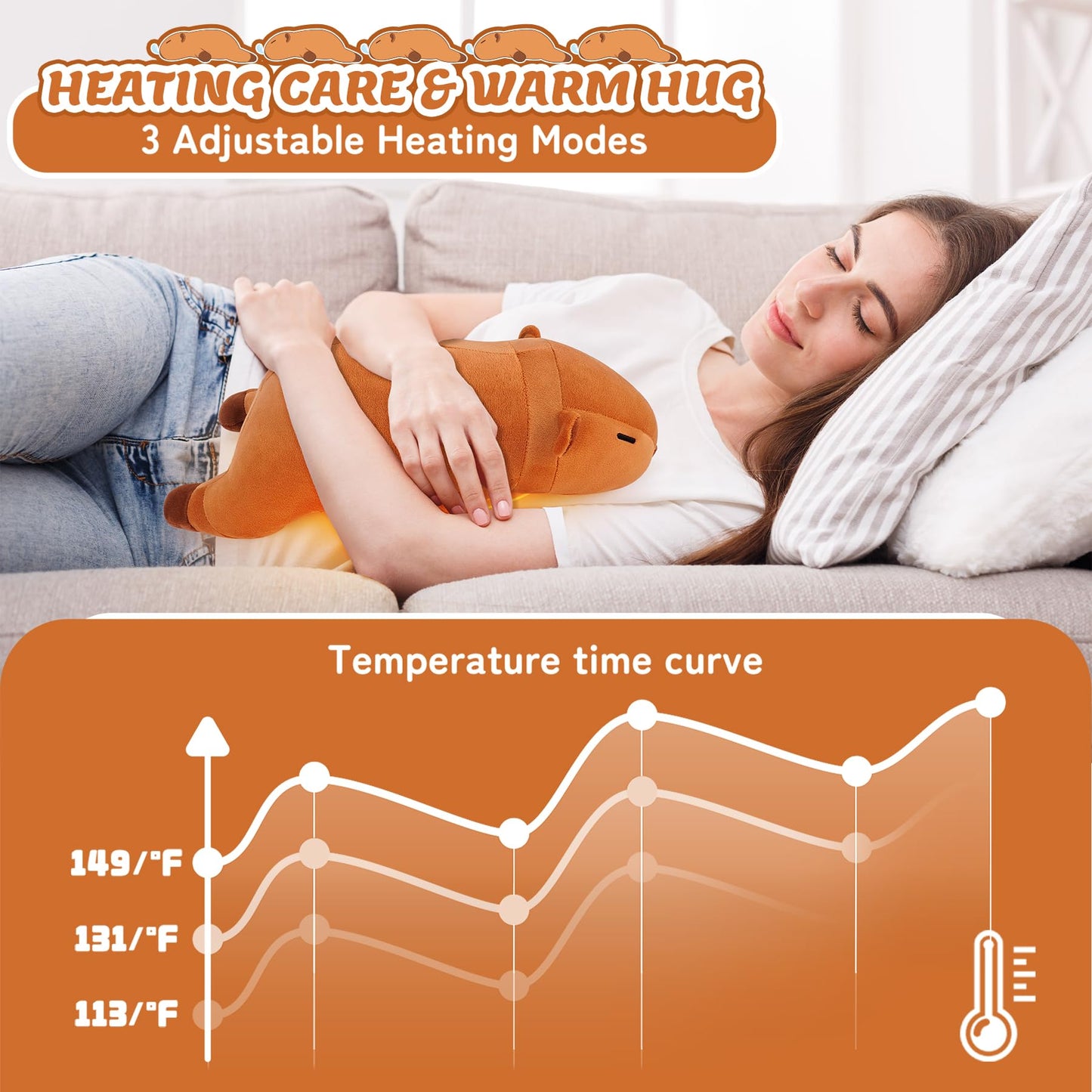 Electric Heating Pad for Period Cramps, Cuddly Soft 14" Capybara Plush with a Hot Soft Belly USB Powered, Menstrual Heating Pad Neck Shoulder Pain Relief, Gift for Women Daughter Wife