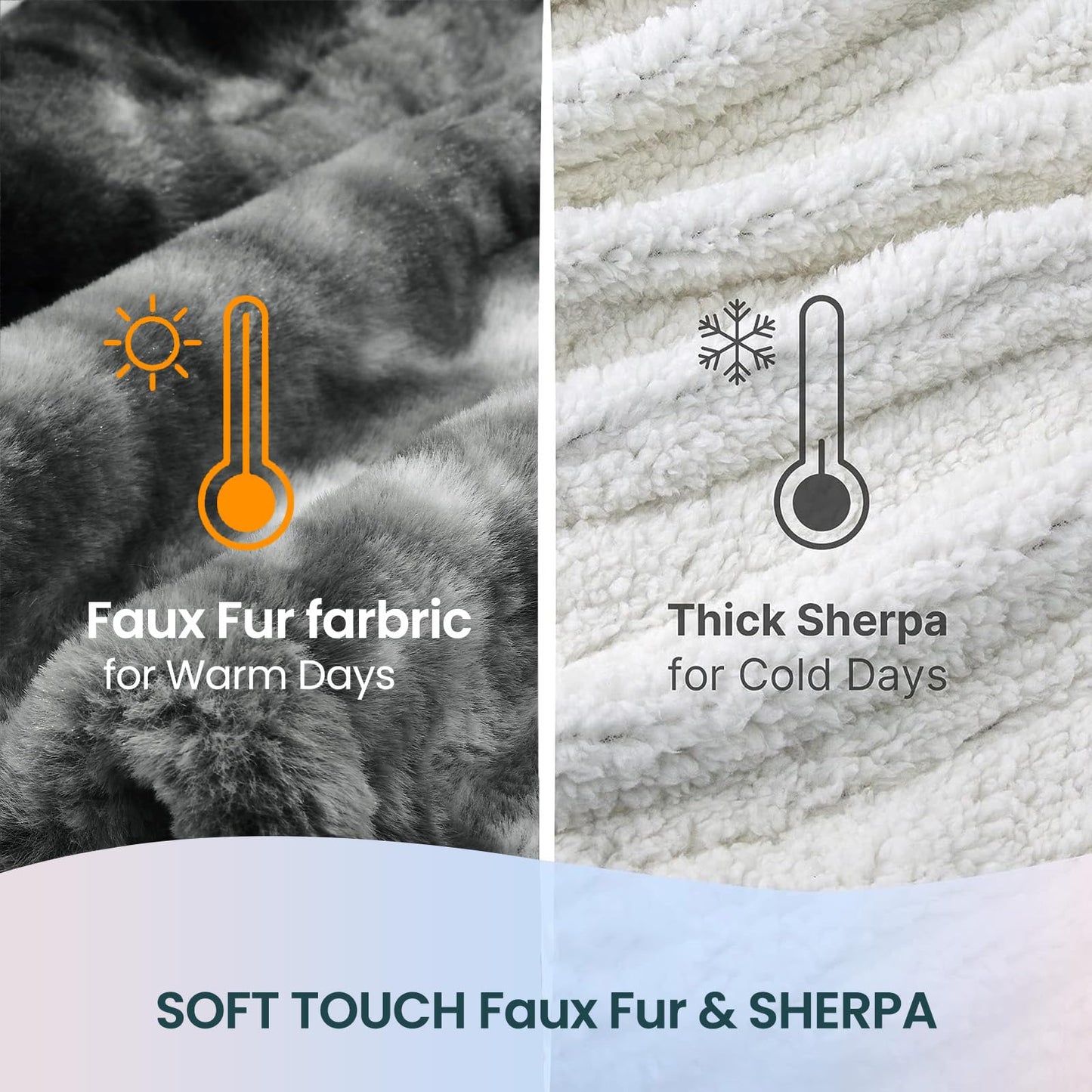 Electric Heated Blanket 50"x60",Luxury Grey Faux Fur Electric Throw Blanket,Fast Heating Soft Fluffy Thick Electric Blanket with 6 Heating Levels & 12H Auto Off